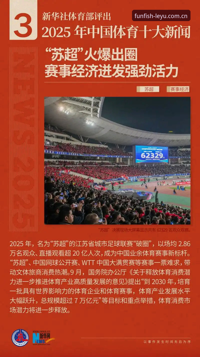 乐鱼体育实时资讯 乐鱼体育实时资讯服务最新动态:技术评测揭示2025年移动端选择关键