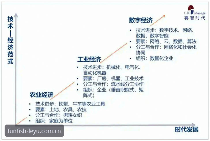 揭秘乐鱼体育平台背后的创新逻辑：你真的了解它吗？